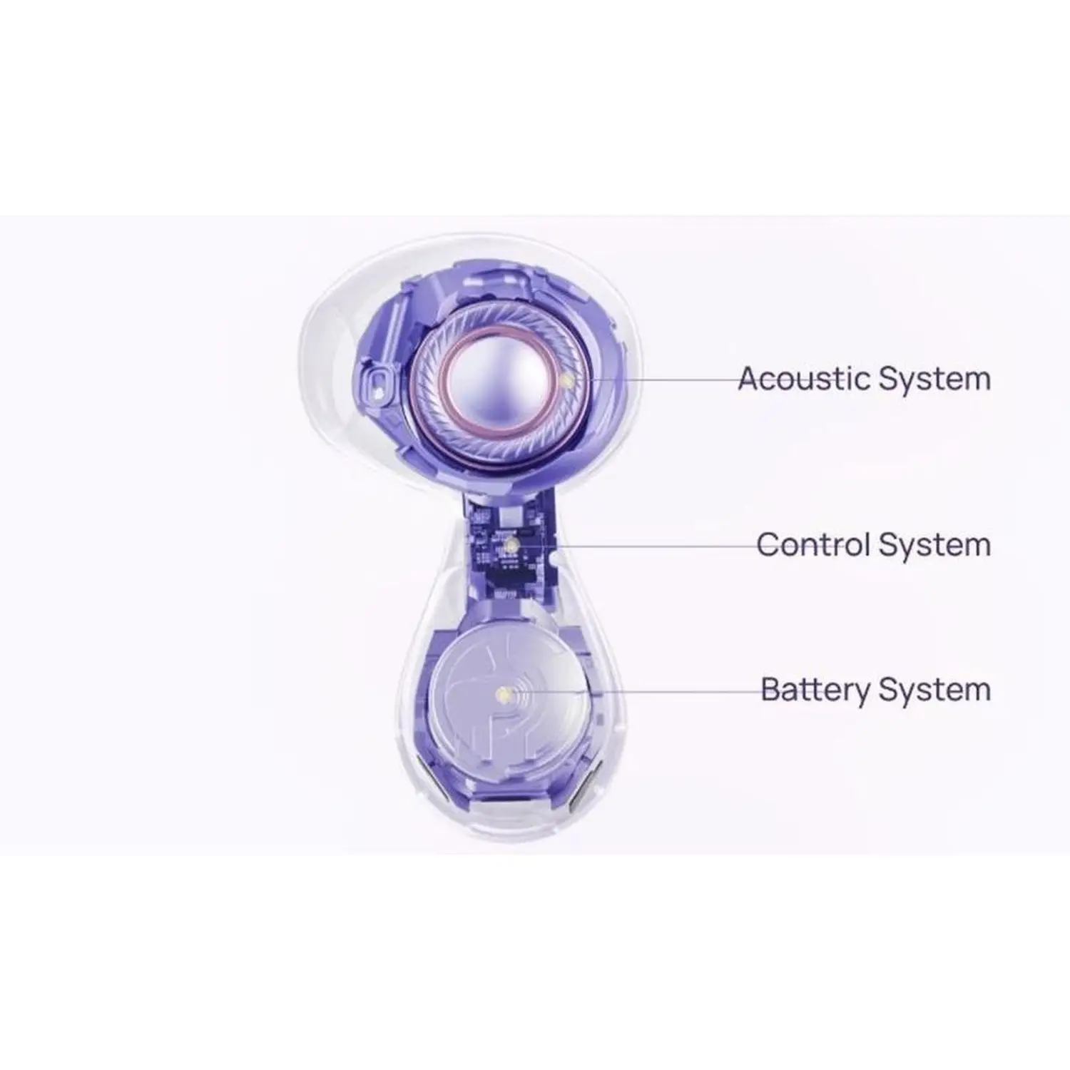 Huawei FreeBuds 6 True Wireless Bluetooth Earbuds, White - Image 2